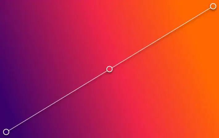 GRADIENT BACKGROUNDS