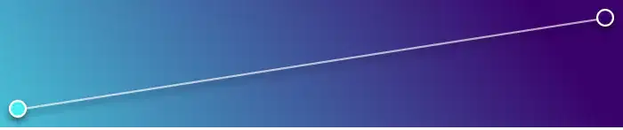 Secondary Gradients